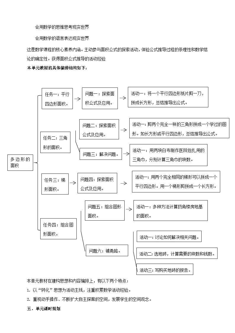 《多边形的面积》大单元整体设计第2页