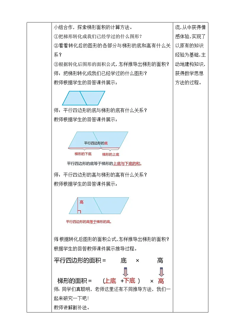 第4课时梯形面积第2页