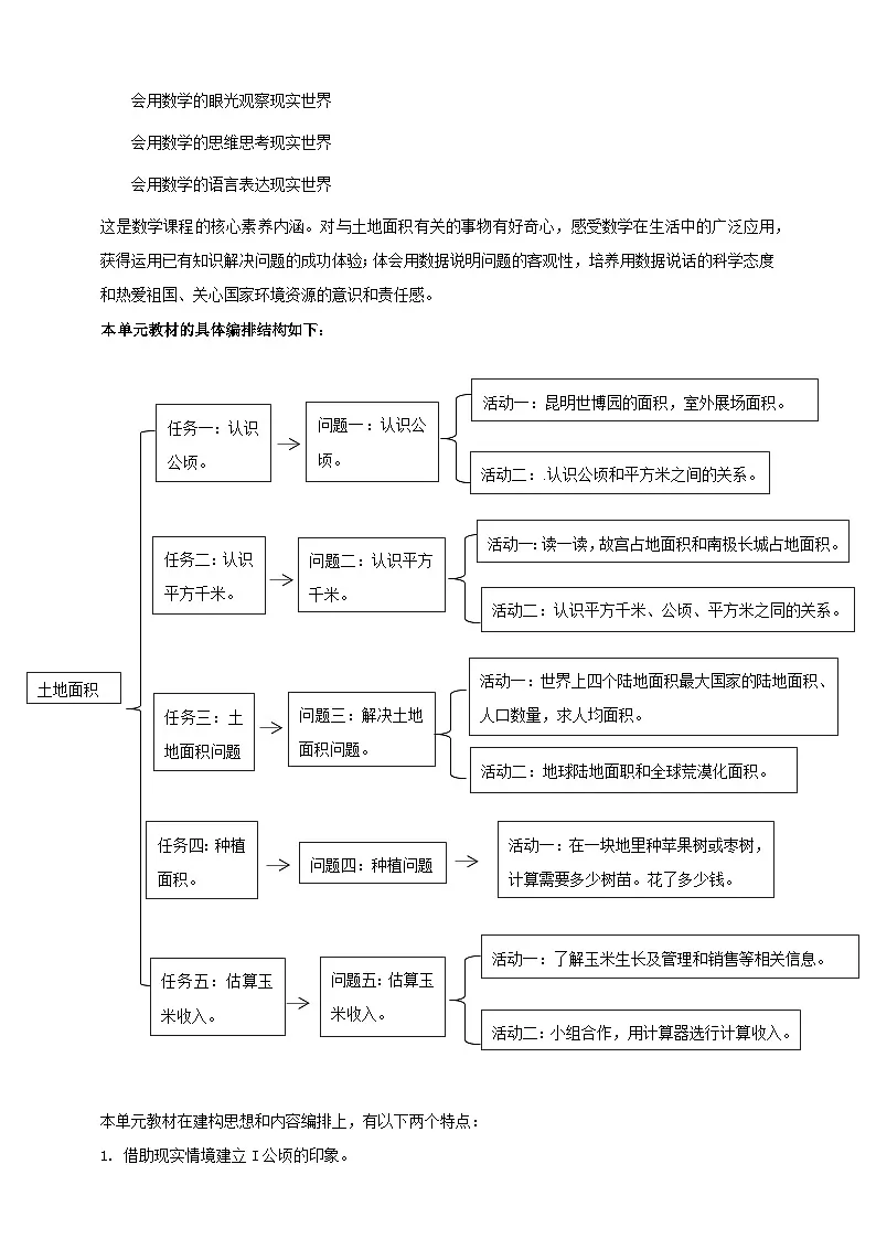 《土地面积》大单元整体设计第2页