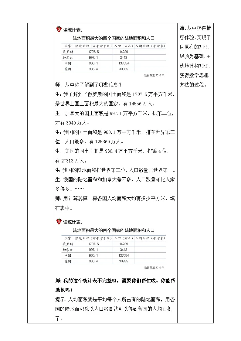 第3课时 土地面积问题第2页
