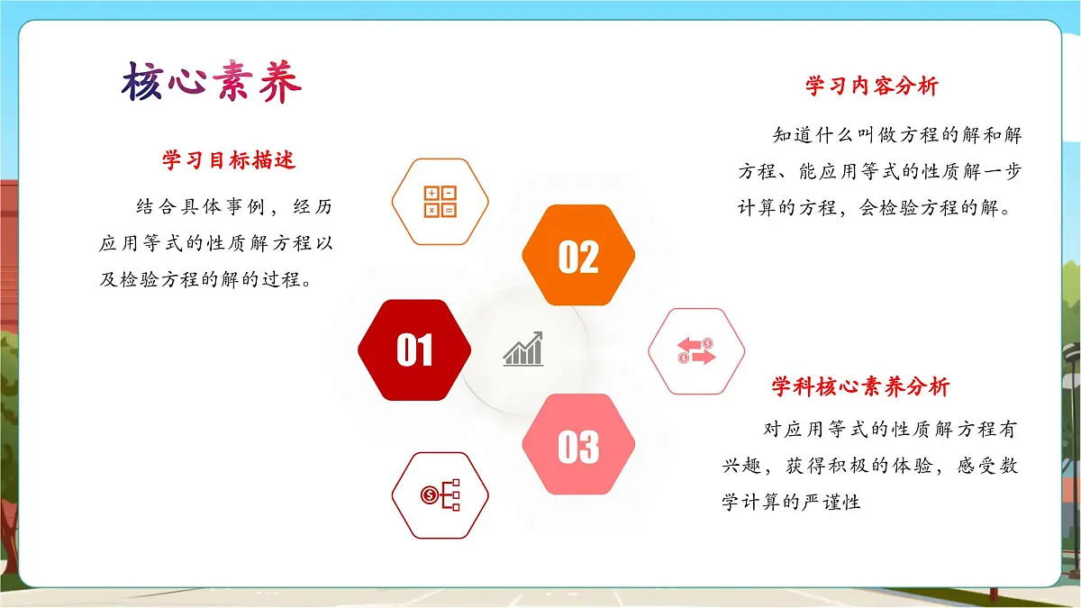 第3课时解简单方程第3页