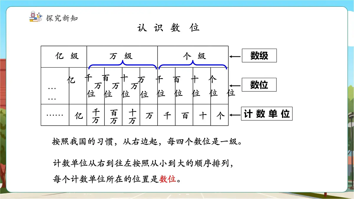 第3课时亿以内数的认识与读写第7页