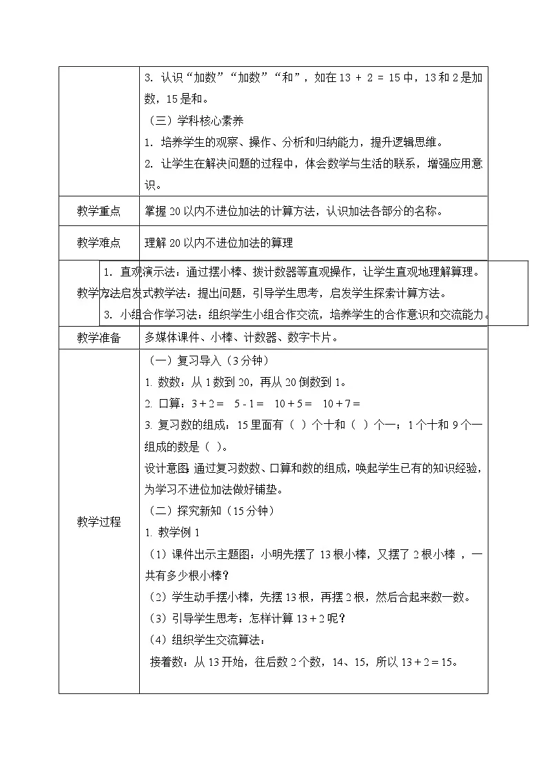 西师大版一年级上册数学第四单元《不进位的加法和不退位的减法》1《摆一摆 算一算》教案第2页
