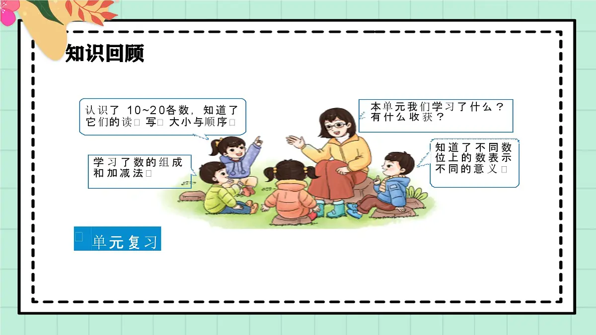 西师大版一年级上册数学第四单元《不进位加法和不退位减法》《整理与复习》课件第4页