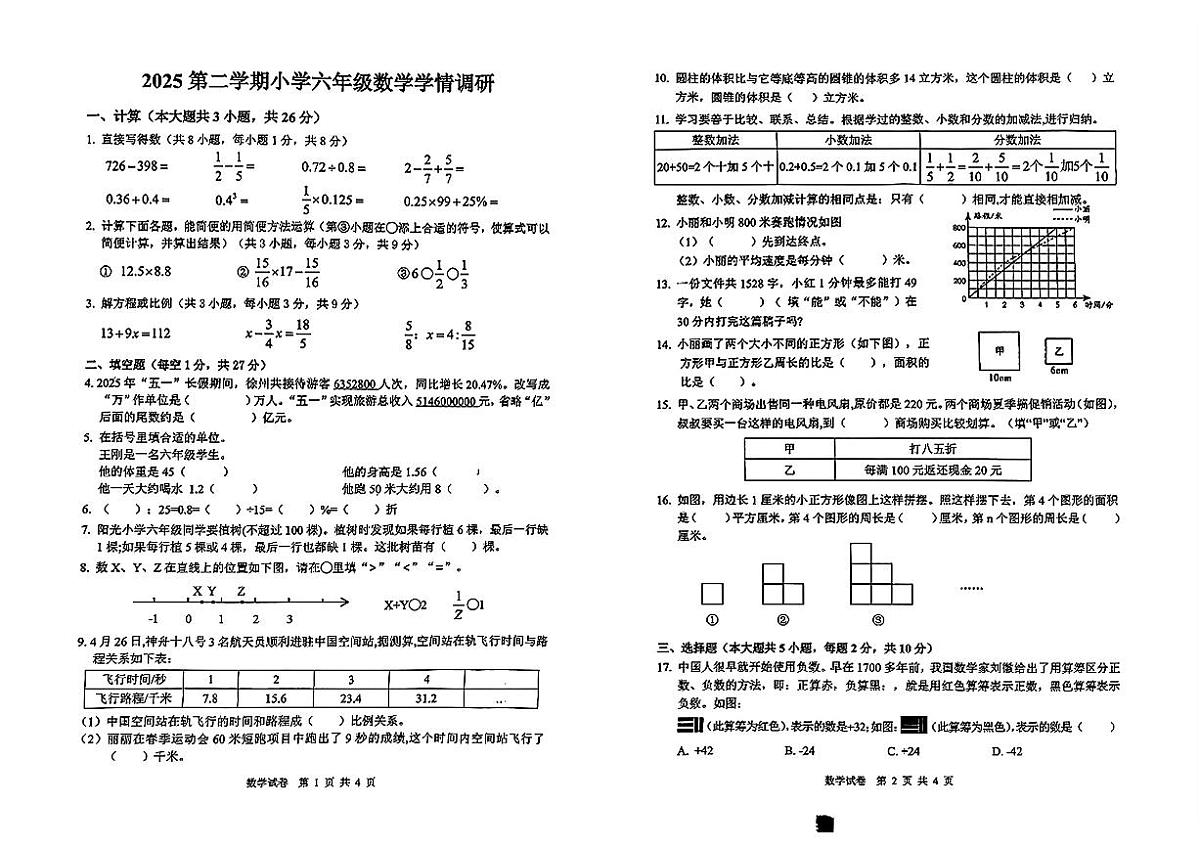 江苏省徐州市云龙区2024-2025学年六年级下学期区抽测考试数学试卷及答案第1页