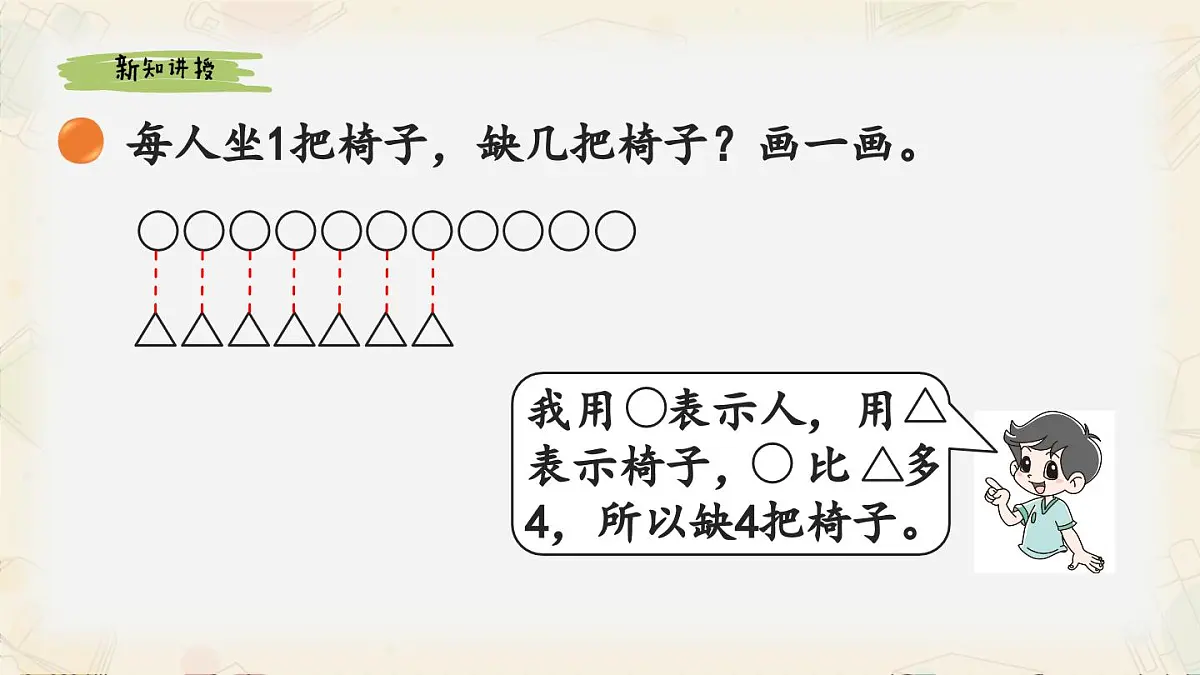 新北师大版小学数学一下 3-4《开会啦》课件第5页