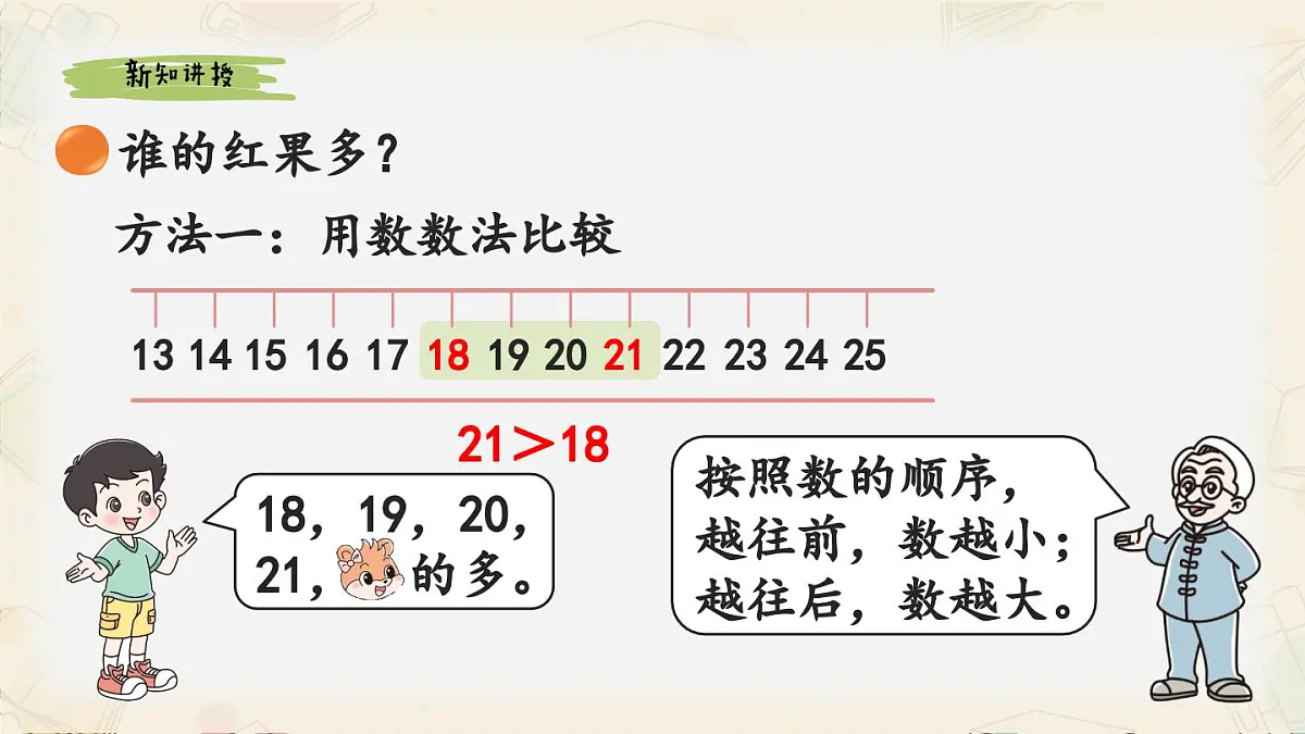 新北师大版小学数学一下 4-4《谁的红果多》课件第3页