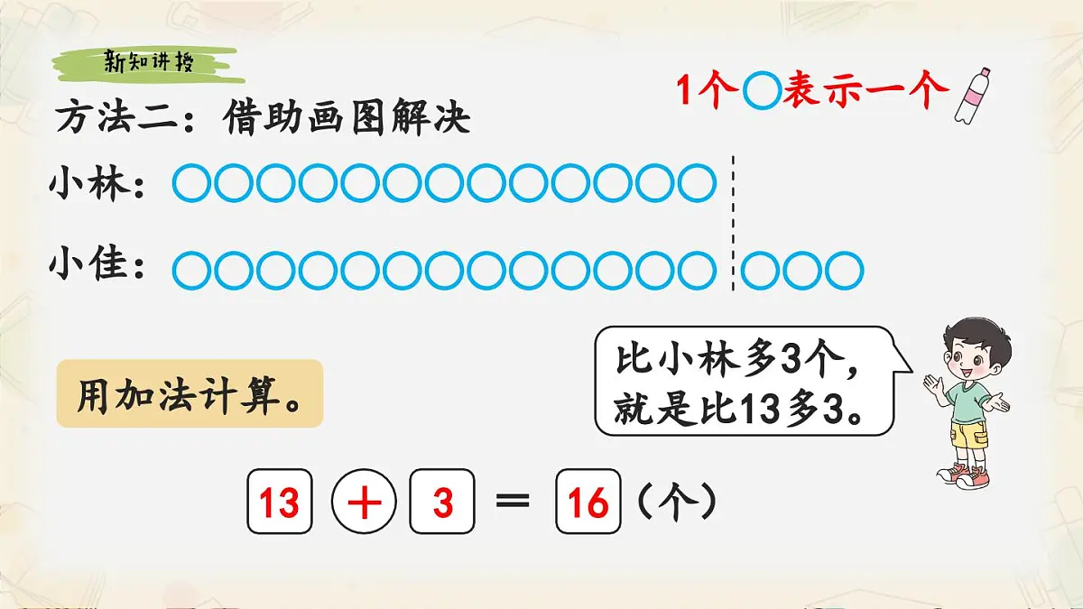 新北师大版小学数学一下 5-6《回收废品》课件第8页