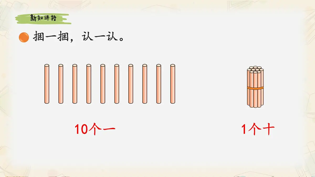 新北师大版小学数学一下 1-1《古人计数(一)》课件第4页