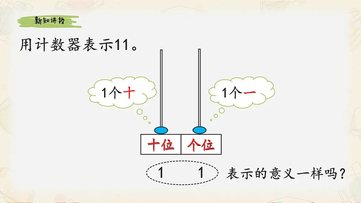 新北师大版小学数学一下 1-2《古人计数(二)》课件第5页