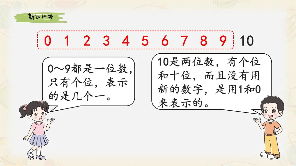 新北师大版小学数学一下 1-2《古人计数(二)》课件第8页