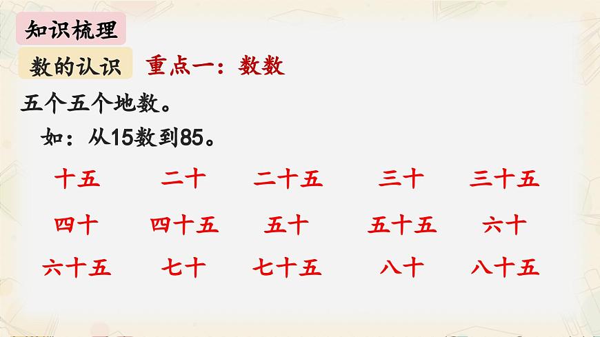新北師大版小學(xué)數(shù)學(xué)一下 第四單元《整理與復(fù)習(xí)》課件第5頁
