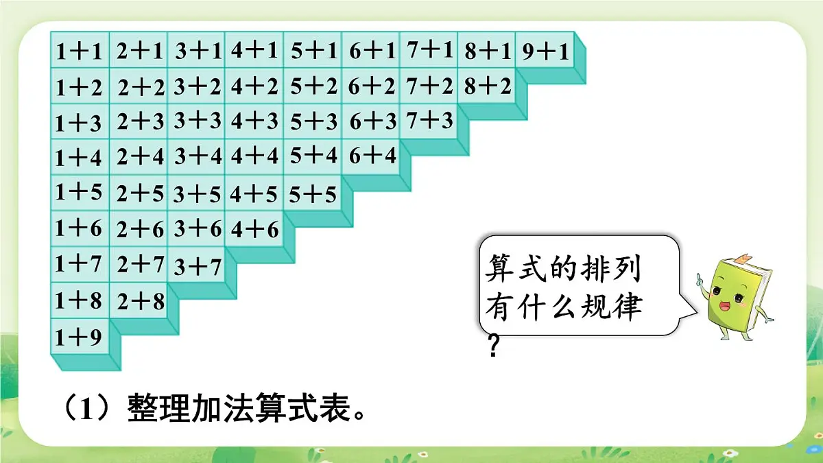 冀教版(2024)一年级数学上册第一单元熟悉的数与加减法5.整理与复习课件第4页