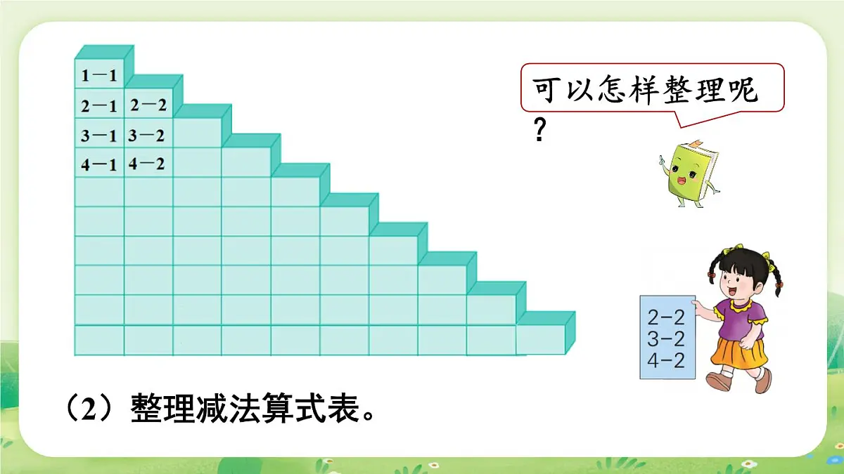冀教版(2024)一年级数学上册第一单元熟悉的数与加减法5.整理与复习课件第8页
