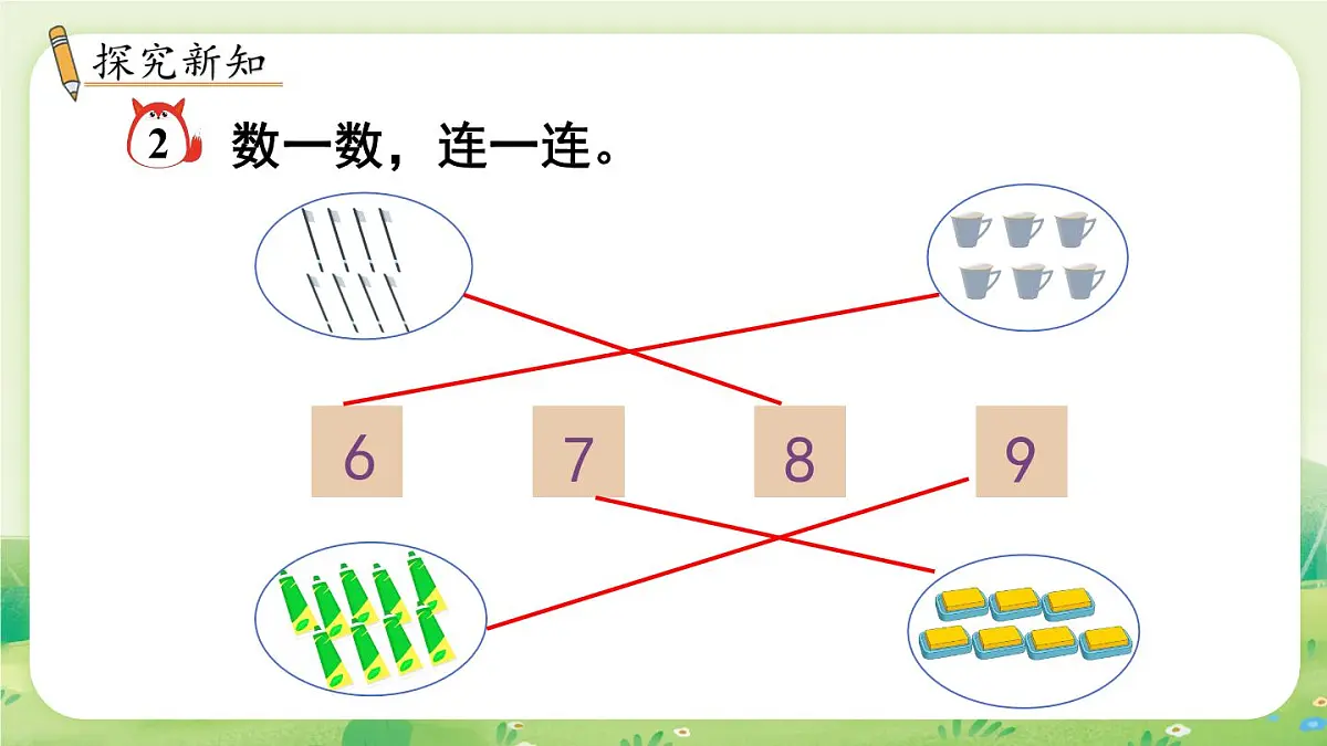 冀教版(2024)一年级数学上册第一单元熟悉的数与加减法1第3课时 认识6~9课件第3页