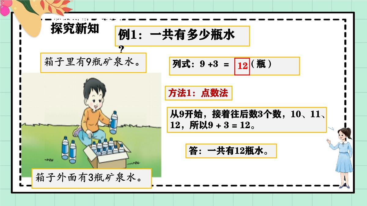 西师大版一年级上册数学第五单元(20以内的进位加法)1《进位加法-一共有多少瓶水?》课件第6页