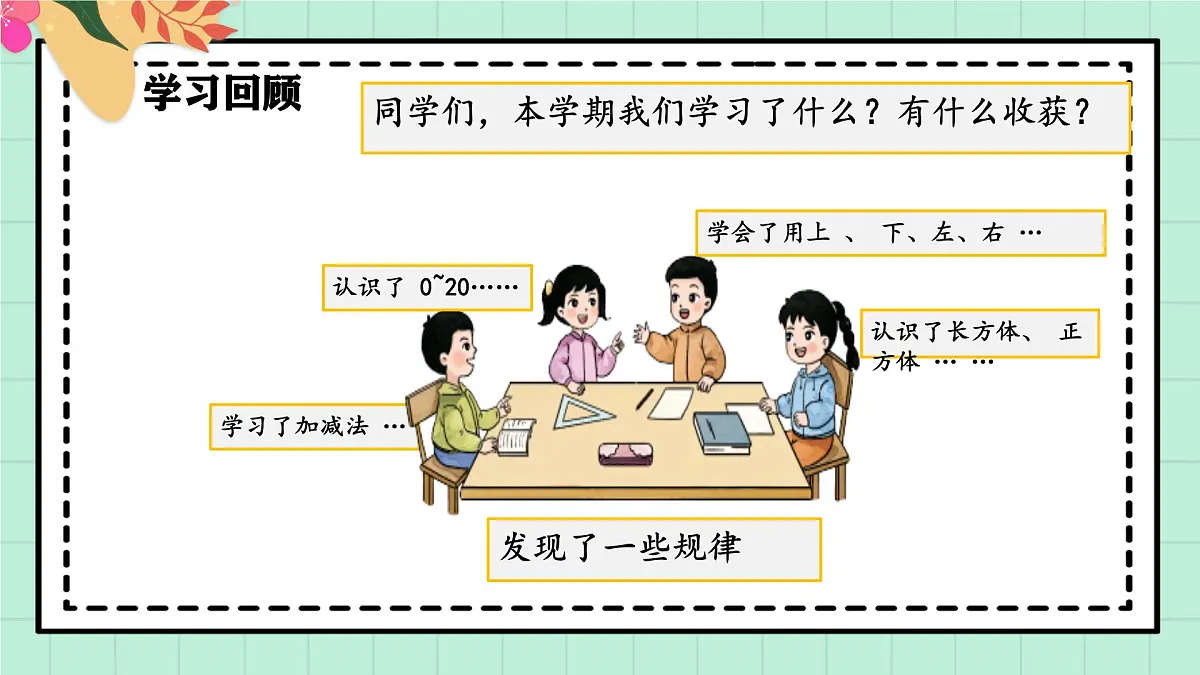 西师大版一年级上册数学第六单元《总复习》1《数与运算》课件第4页