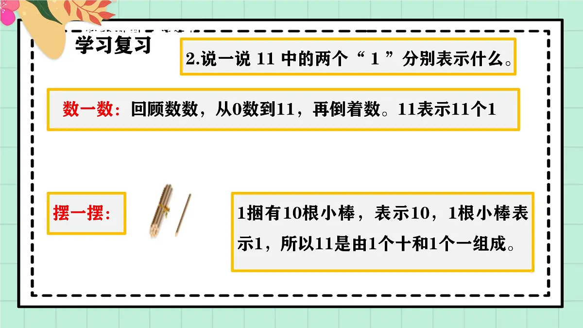西师大版一年级上册数学第六单元《总复习》1《数与运算》课件第7页
