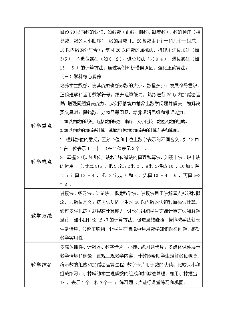 西师大版一年级上册数学第六单元《总复习》1《数与运算》教案第2页