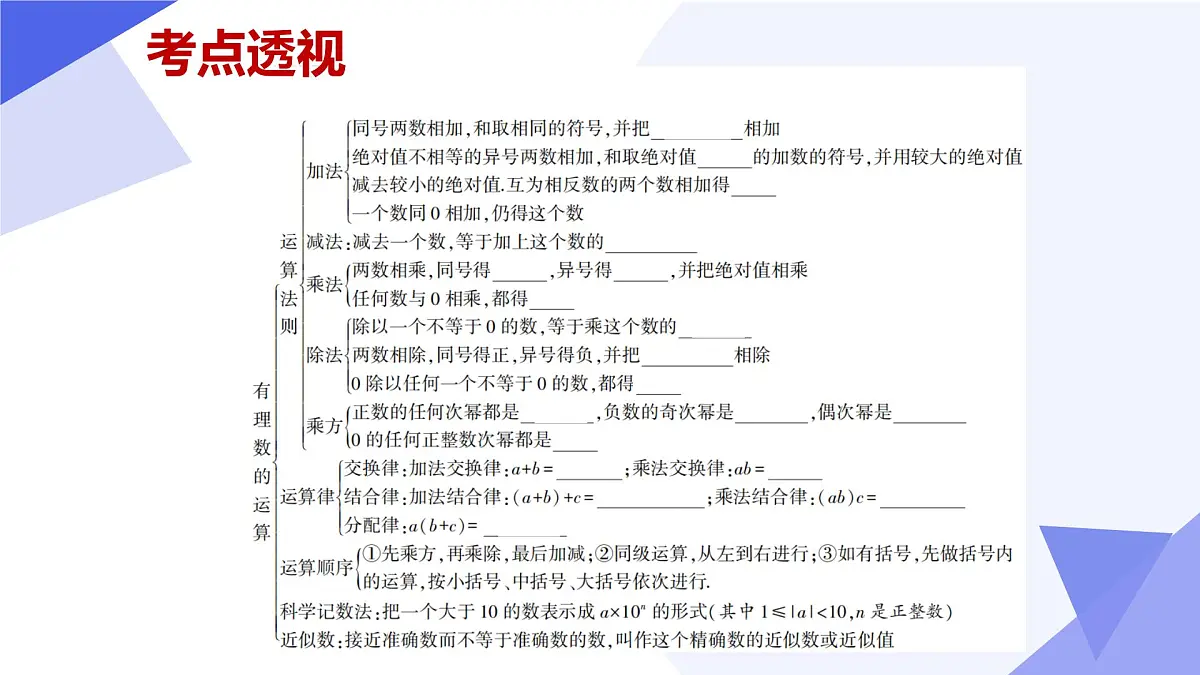 专题02+有理数的运算(11大题型突破+3大易错)2025学年六年级数学下学期期末考点大串讲 课件第4页