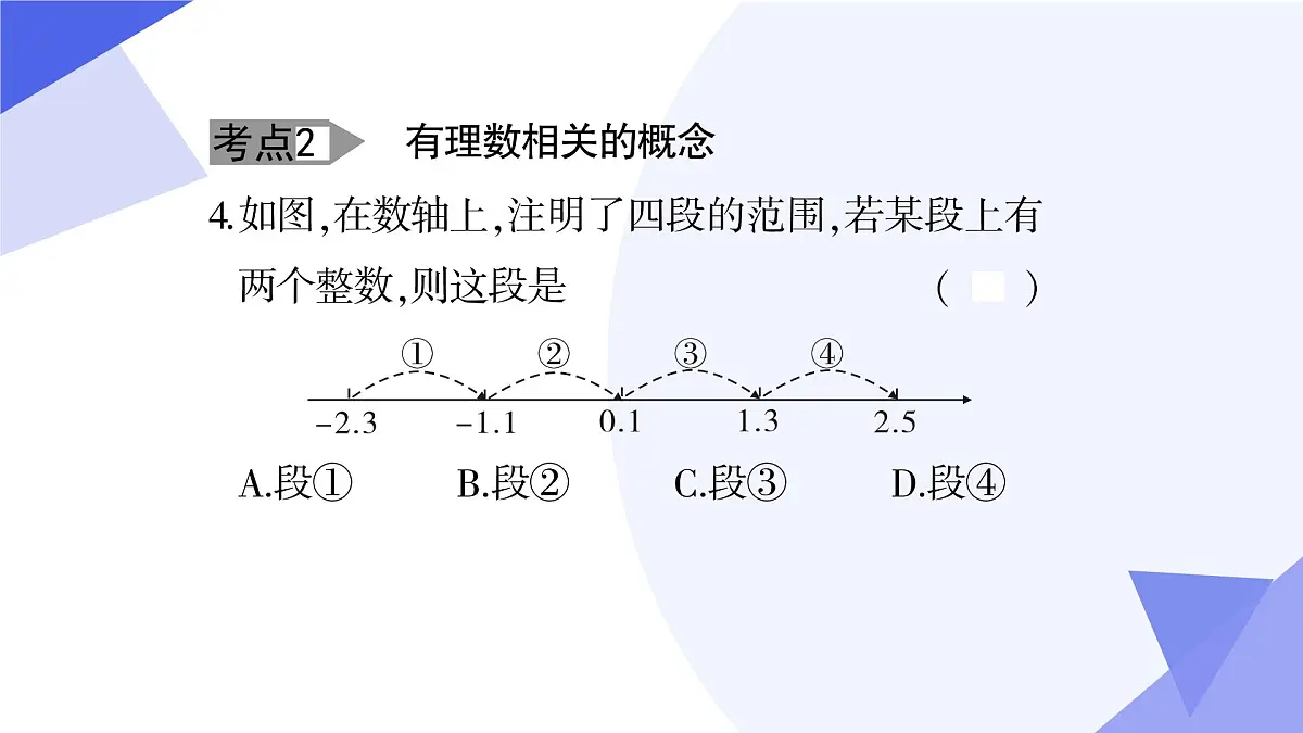 专题01有理数(4大题型突破+3大易错)2025学年六年级数学下学期期末考点大串讲 课件第7页