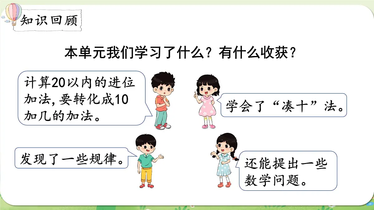 西师大版(2024)一年级数学上册第五单元20以内的进位加法第6课时 整理与复习课件第2页