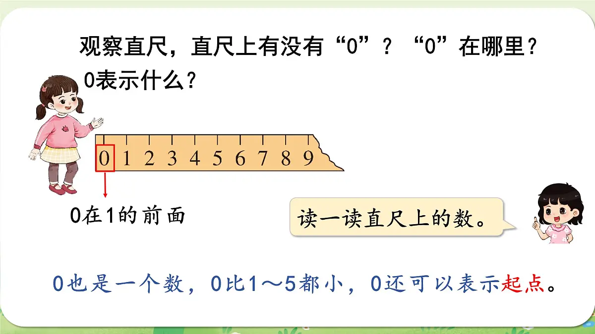 西师大版(2024)一年级数学上册第一单元0~9的认识第5课时 0的认识课件第5页