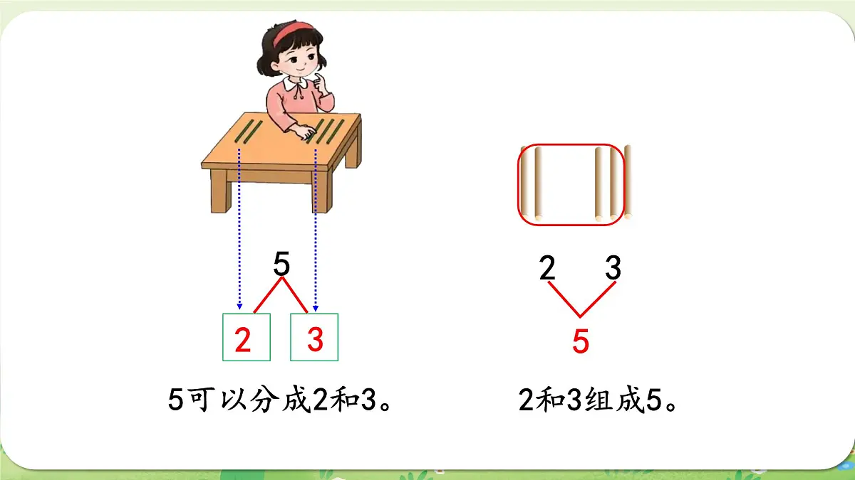 西师大版(2024)一年级数学上册第一单元0~9的认识第2课时 2~5的分解与组成课件第5页