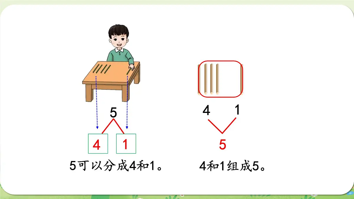 西师大版(2024)一年级数学上册第一单元0~9的认识第2课时 2~5的分解与组成课件第7页