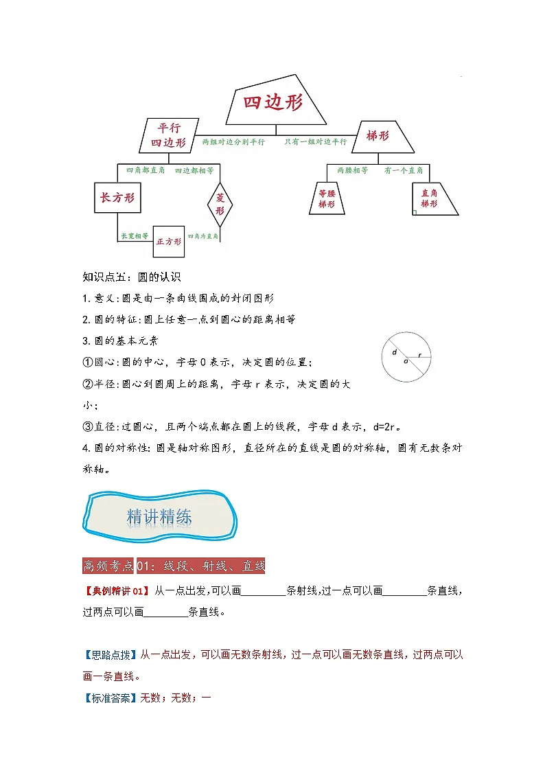 2025年小升初数学举一反三重难点培优练专题10《平面图形的认识》(教师版)第2页