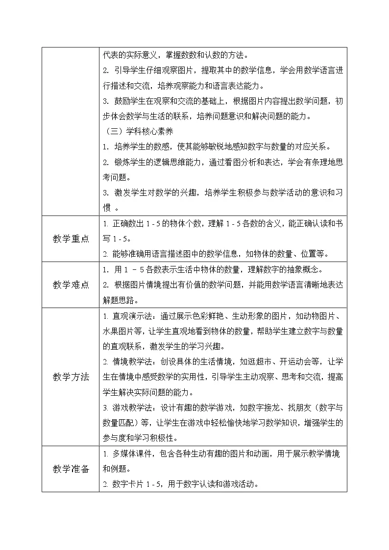 冀教版一年级上册数学第一单元2《认识1-9-看图说话》教学设计第2页