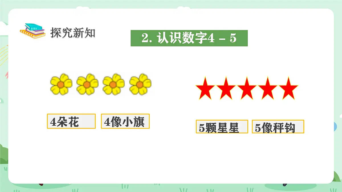 冀教版一年级上册数学第一单元2《认识1-9-看图说话》课件第7页