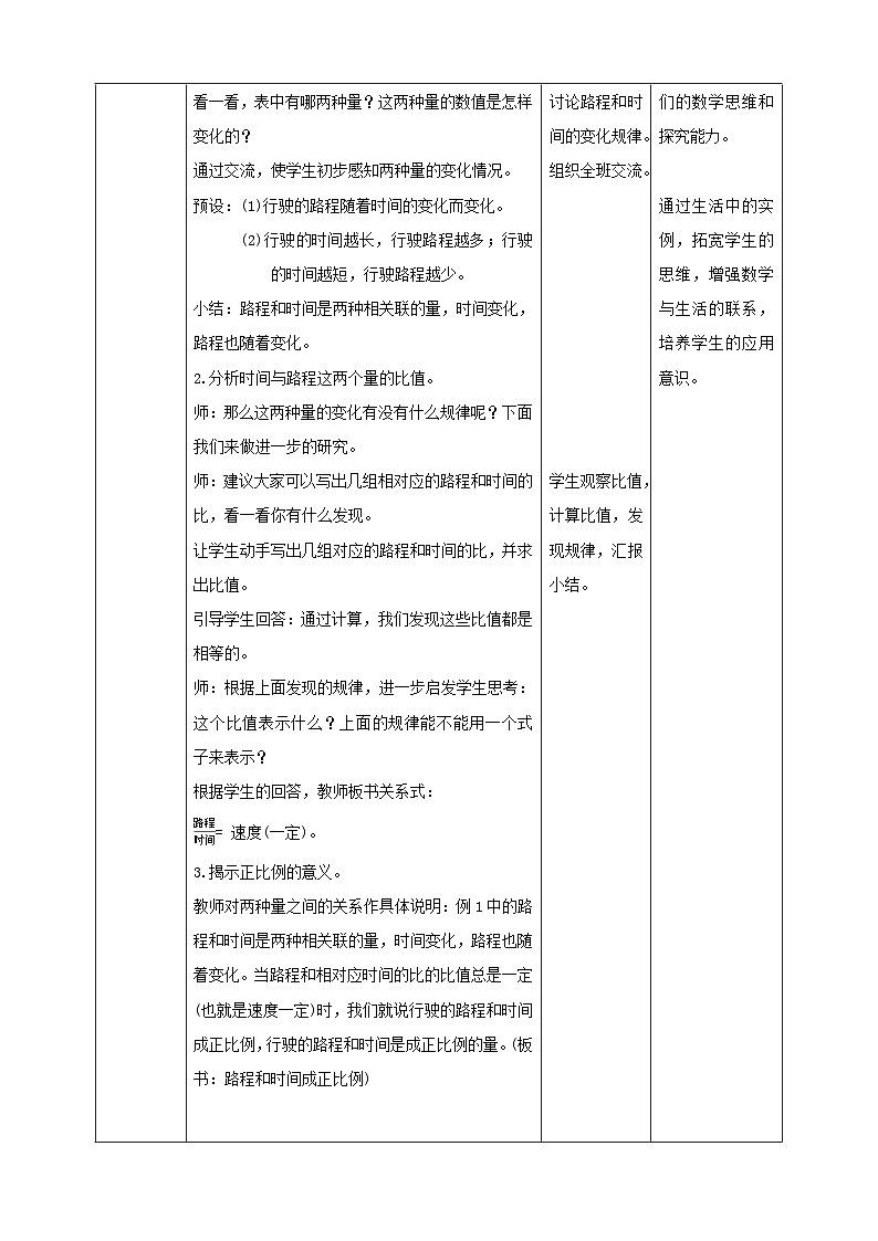苏教版六下6.1《正比例的意义》(教案)第2页