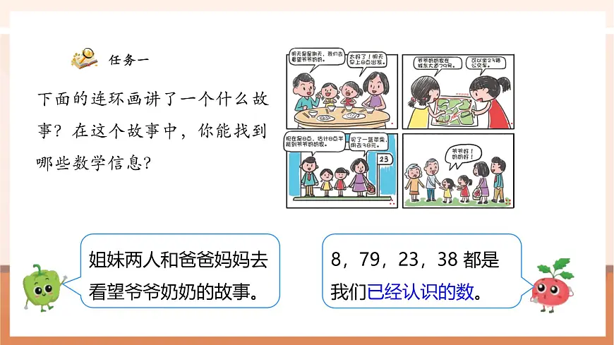 《数学连环画1 生活中的数学故事》(课件)第6页
