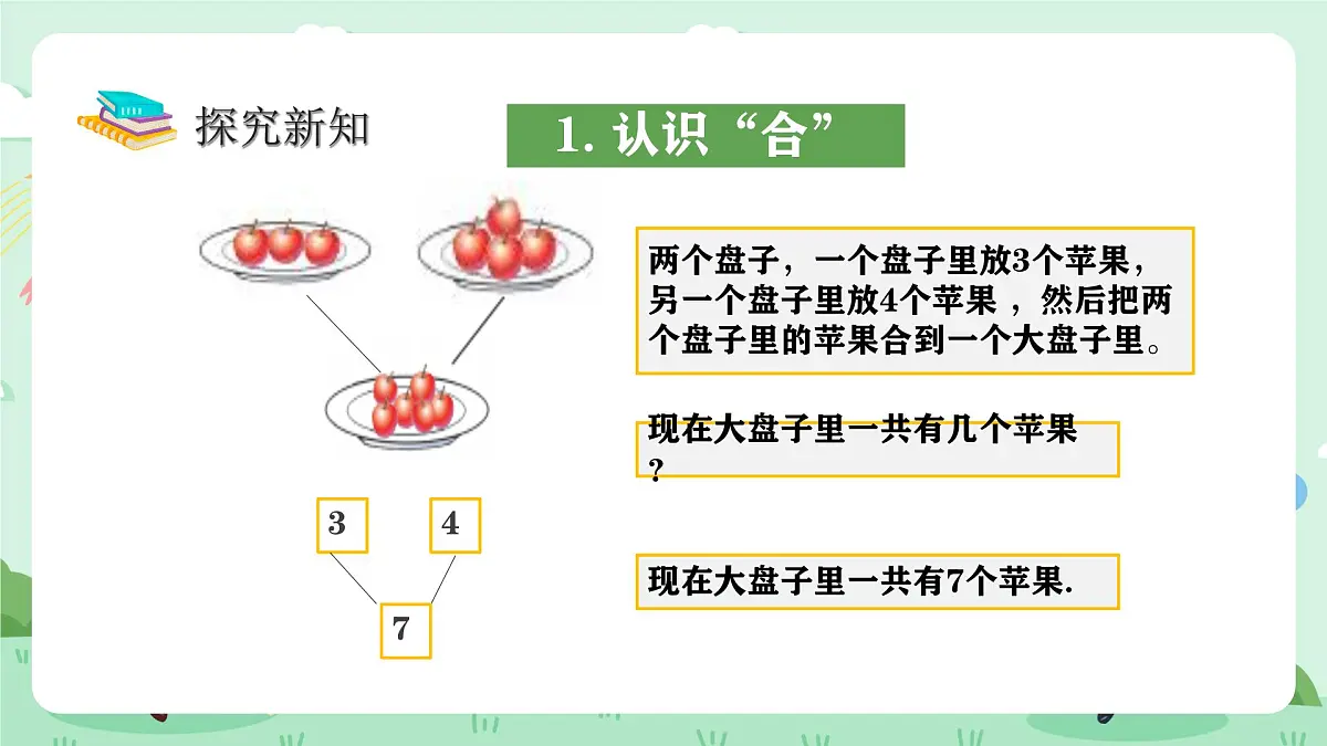 冀教版一年级上册数学第一单元7《合与分-看图填数》课件第5页