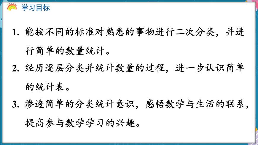 人教版(2024)数学二年级上册 1.3 逐层分类与整理(课件)第2页