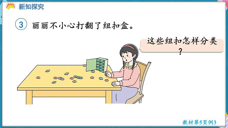 人教版(2024)数学二年级上册 1.3 逐层分类与整理(课件)第5页