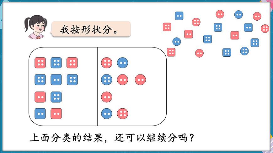 人教版(2024)数学二年级上册 1.3 逐层分类与整理(课件)第7页