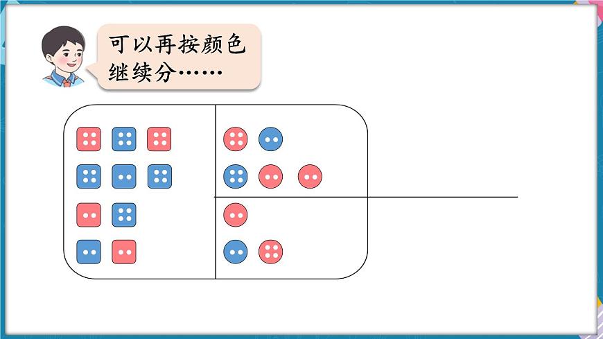 人教版(2024)数学二年级上册 1.3 逐层分类与整理(课件)第8页