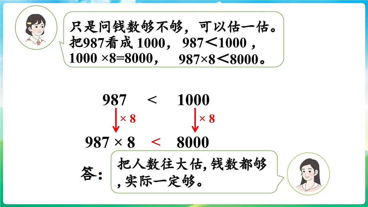 人教版(2024)数学三年级上册 4.2 笔算乘法 第5课时 用估算解决问题(课件)第7页