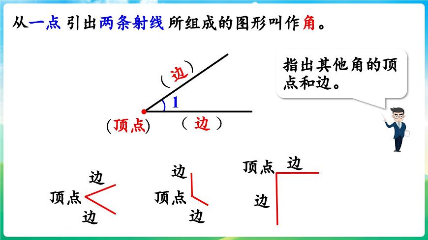 人教版(2024)数学三年级上册 5.2 角的认识 第1课时 角的认识(课件)第6页