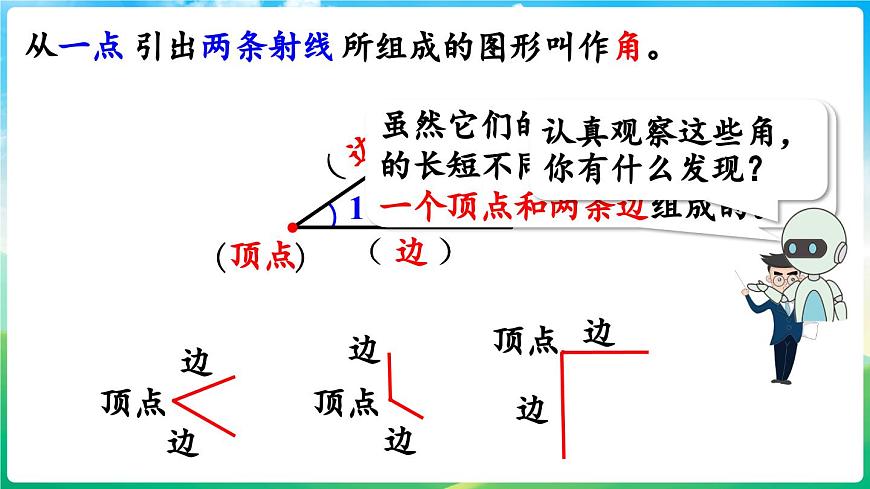 人教版(2024)数学三年级上册 5.2 角的认识 第1课时 角的认识(课件)第7页