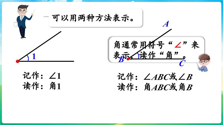 人教版(2024)数学三年级上册 5.2 角的认识 第1课时 角的认识(课件)第8页
