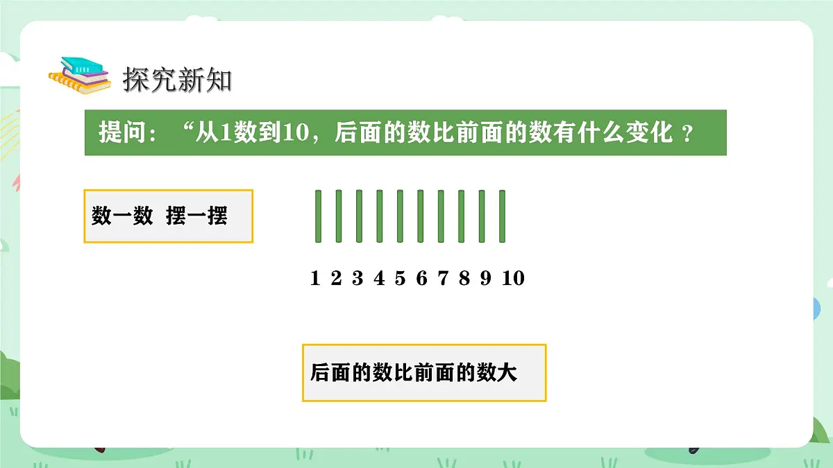 冀教版一年级上册数学第一单元4.2《10的认识和加减-把 1~10各数按从小到大的顺序排列》课件第7页