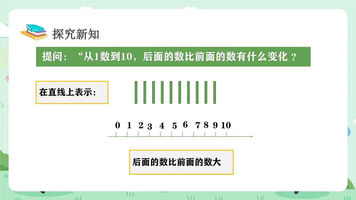 冀教版一年级上册数学第一单元4.2《10的认识和加减-把 1~10各数按从小到大的顺序排列》课件第8页