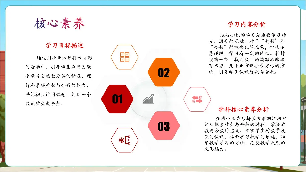 3.5《找质数》课件(27张PPT)第3页