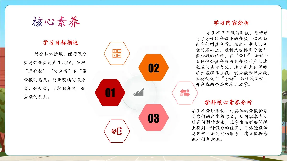 5.3《分饼》课件(32张PPT)第3页