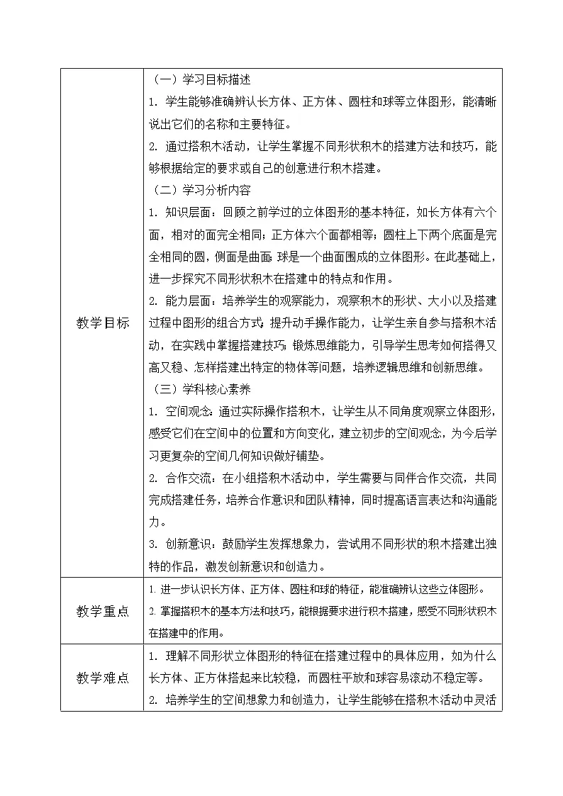 冀教版一年级上册数学第二单元2《认识图形(一)-搭积木》教学设计第2页
