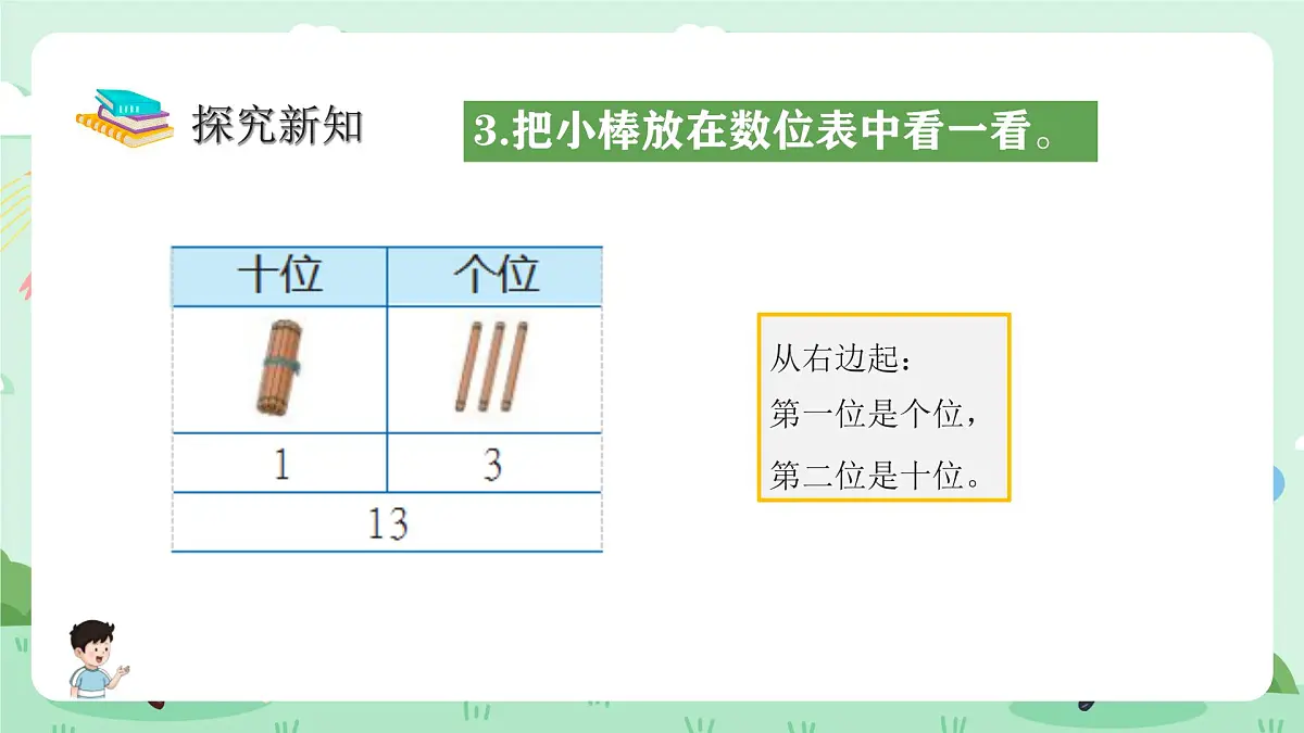 冀教版一年级上册数学第三单元1.2《数的认识-抓一数出13根小棒摆在桌子上》课件第8页