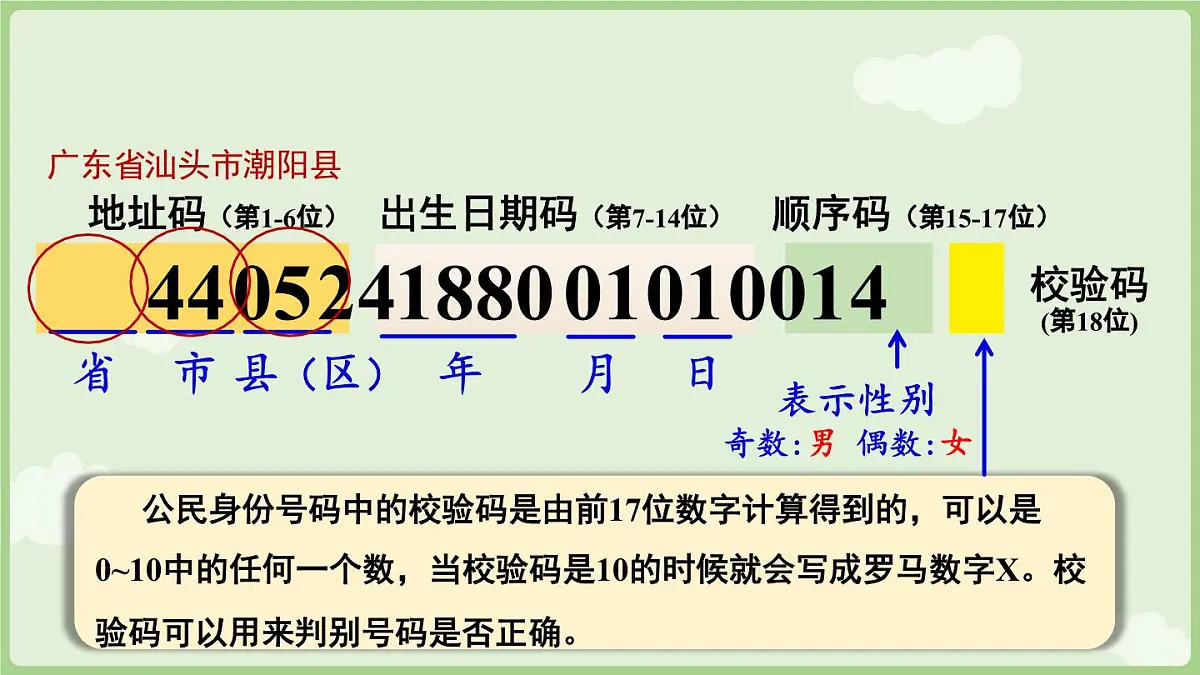 数字编码(课件)2025-2026学年人教版三年级数学上册第8页